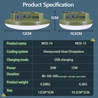 MOSLIGHTING 9900mAh Rechargeable Camping Lantern — Powerful LED Flashlight with Magnet, Portable Tent & Work Light