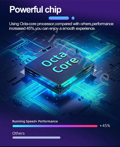 2DIN Android Car Radio for Volkswagen Golf 5/6, Polo, Passat B6/B7, CC, Skoda, Jetta - Multimedia, CarPlay, Wifi & GPS Navigation