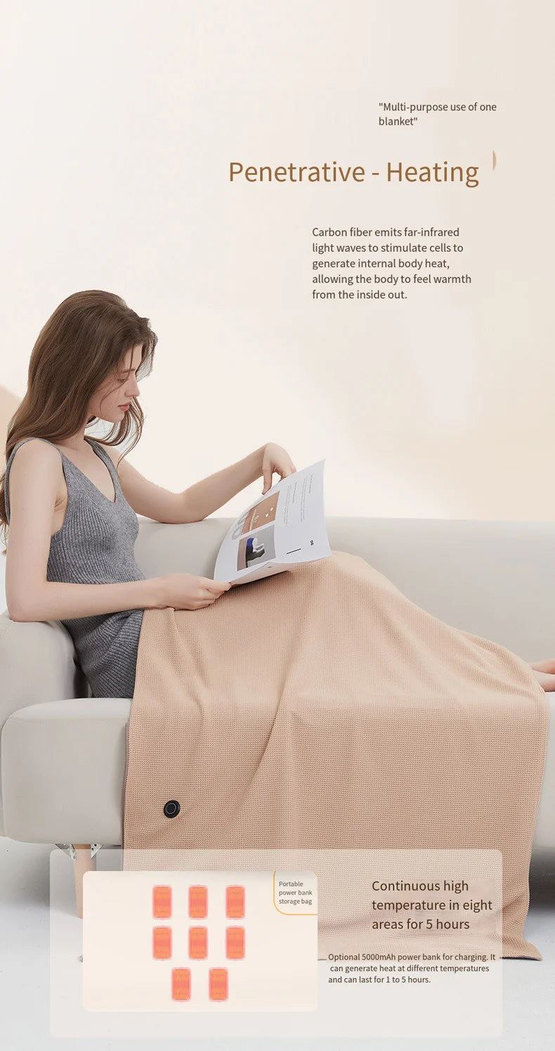 Electric Heating Shawl & Wearable Blanket – Rechargeable, Washable Heated Blanket for Outdoor, Office & Travel Use