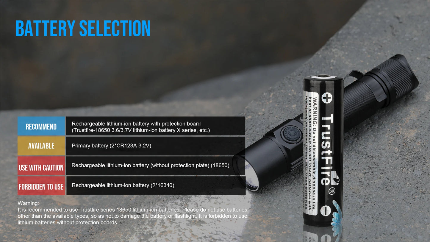 Trustfire T10R Tactical LED Flashlight — 1800 Lumen, USB-C Rechargeable 18650 Torch with Dual Switch
