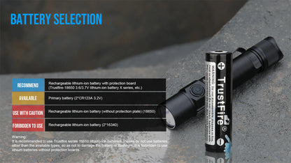 Trustfire T10R Tactical LED Flashlight — 1800 Lumen, USB-C Rechargeable 18650 Torch with Dual Switch
