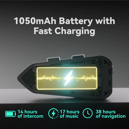 ASMAX Z1 Motorcycle Bluetooth Intercom — IP67 Waterproof Helmet Headset with 2 Chips, 8-Core, HiFi Speakers, ENC & 42-Min Fast Charging