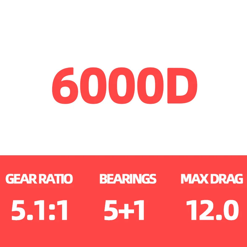 2023 DAIWA EXCELER LT Spinning Fishing Reel 5+1BB Drag 12kg Baitcasting Saltwater & Freshwater Reel