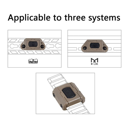 Tactical Surefire M600 M600U/M600B Airsoft Flashlight – Powerful LED Scout Light with 5 Switch Styles for 20mm Rail Rifle Gun