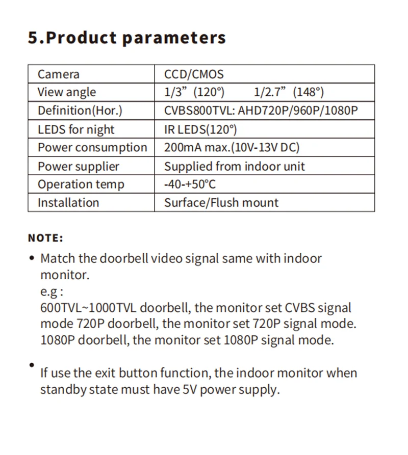 Fingerprint 5-in-1 WiFi Video Doorbell — Tuya Smart 1080P Touch Intercom System for Home Security