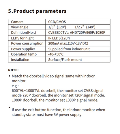 Fingerprint 5-in-1 WiFi Video Doorbell — Tuya Smart 1080P Touch Intercom System for Home Security