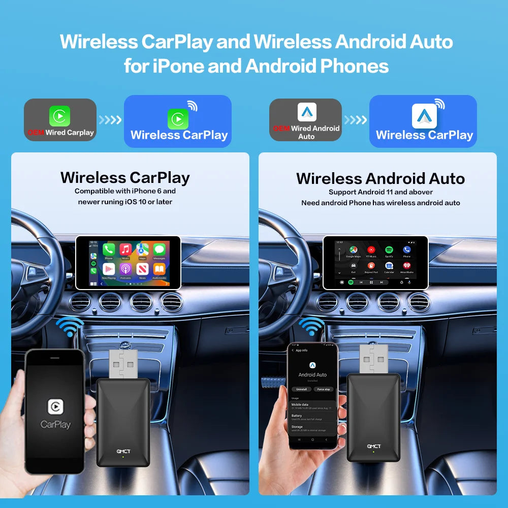 PLAYAIBOX Android Auto Wireless CarPlay Adapter - 2-in-1 Wireless Plug and Play for Benz, Audi, Kia, Chery, Jeep, Volvo, Hyundai, Porsche, VW