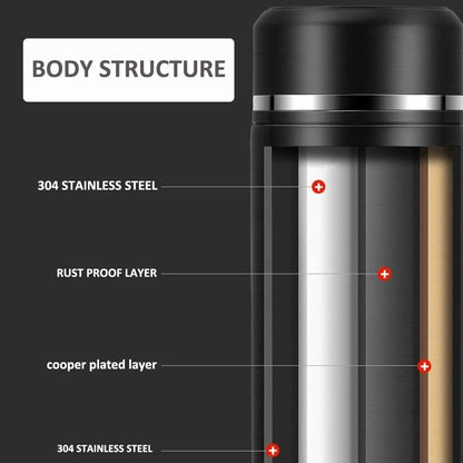 500ml Stainless Steel Thermos Bottle with Digital Temperature Display - Intelligent Temperature Measurement Cup with LED