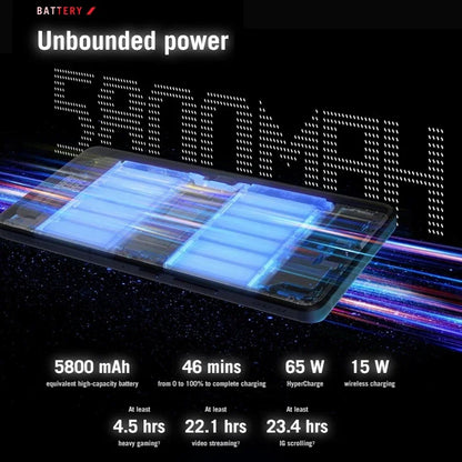 World Premiere ASUS ROG Phone 9 – Snapdragon 8 Elite 5G Smartphone, 6.78'' 185Hz AMOLED Display, 5800mAh, NFC, ROG 9 Pro