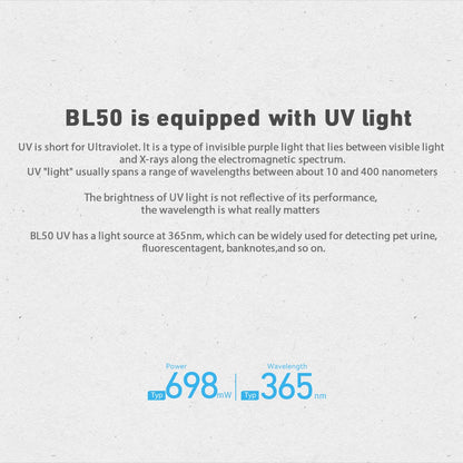 IMALENT BL50 EDC Flashlight – 3600 Lumen Cree XHP50 HI LED, Type-C Rechargeable Dual Light for Camping & Work