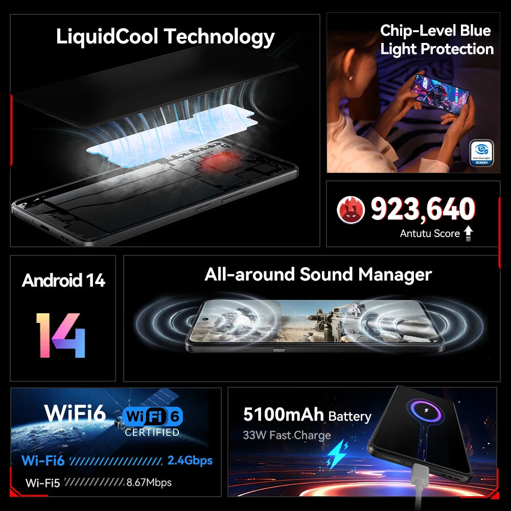 [World Premiere] CUBOT MAX 5 - 5G Android Smartphone | Dimensity 8200, 6.95'' 144Hz Large Screen, 24GB RAM + 256GB Storage | Gaming Phone