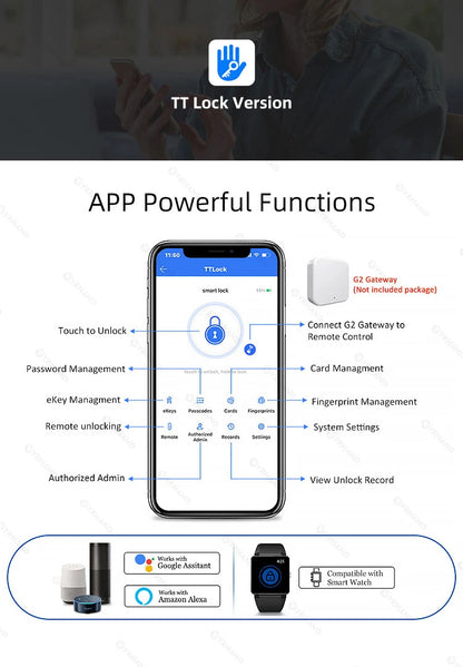 YRHAND TTlock Smart Password Fingerprint Lock Box – Digital Card & Tuya-Compatible Portable IP66 Security for Smart Homes