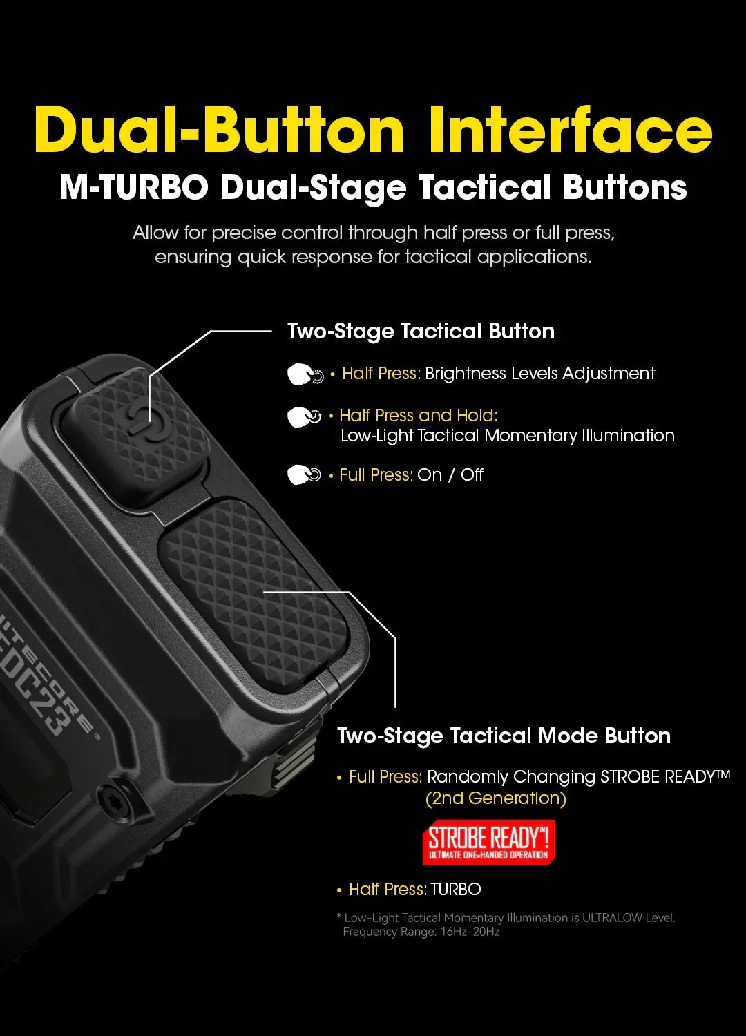 NITECORE EDC23 Tactical Flashlight – 2500LM Portable Emergency Work Light for Camping, Climbing & Outdoor Search