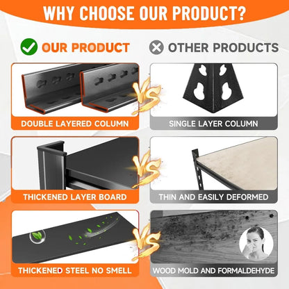 Heavy Duty 5-Tier Metal Garage Shelving – 3500LBS Adjustable Storage Shelves for Basement & Commercial Use