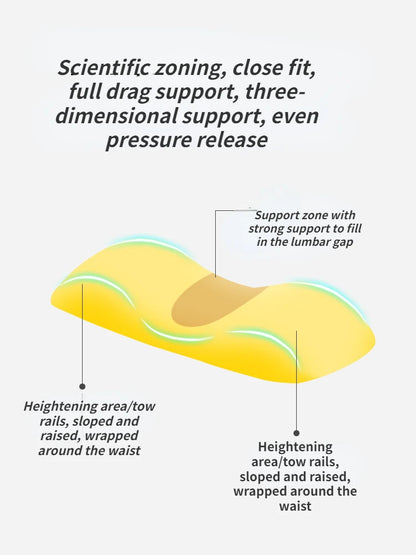 Memory Foam Lumbar Support Pillow — Back & Waist Cushion for Sleeping, Bed Support for Back Sleepers