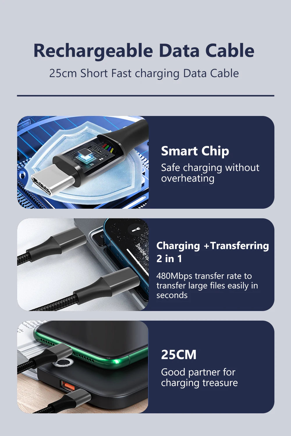 30cm USB-C to USB-C Fast Charging Cable – Compatible with iPhone 15, Xiaomi, Samsung, Huawei & Power Banks