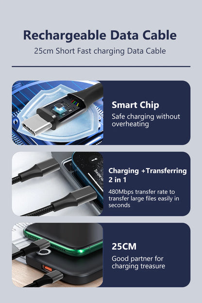 30cm USB-C to USB-C Fast Charging Cable – Compatible with iPhone 15, Xiaomi, Samsung, Huawei & Power Banks