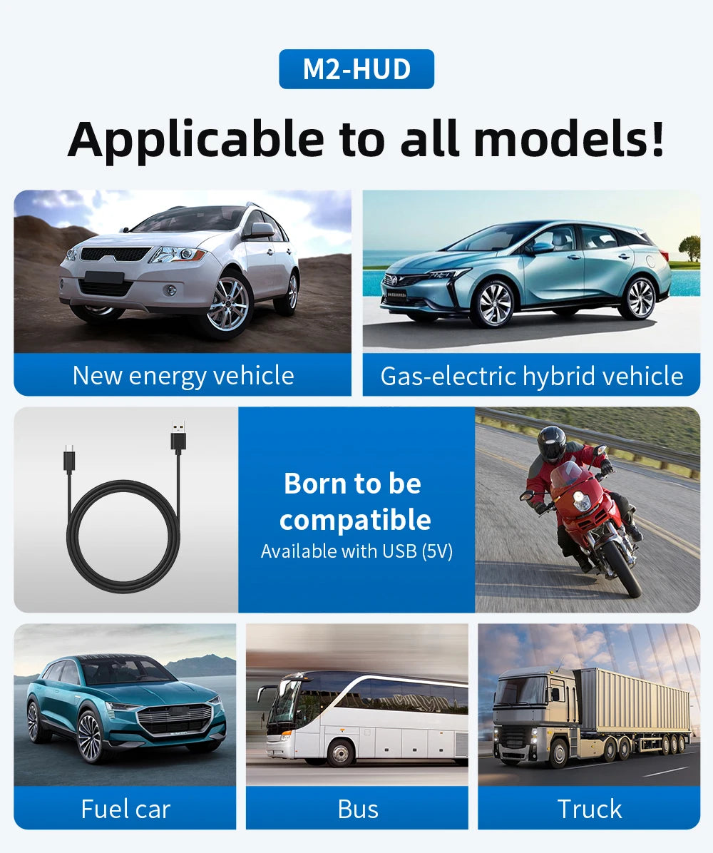 Car Head-Up Display M2 – HD GPS Speedometer, Digital Speed KMH Projector for All Cars, Auto Electronics Accessories