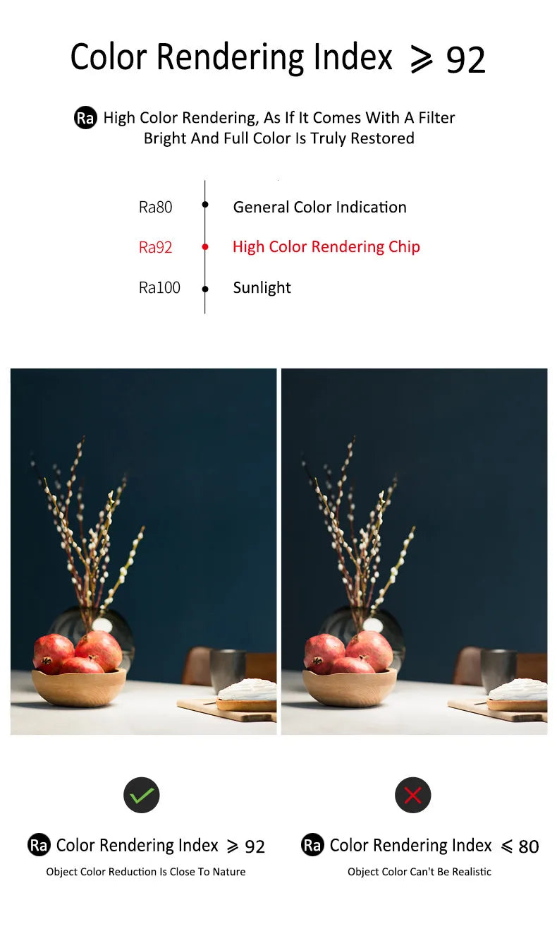 Nordic Modern Ceiling Lamps – LED Lighting for Kitchen, Living Room, Bedroom, Dining Room, Aisle & Balcony