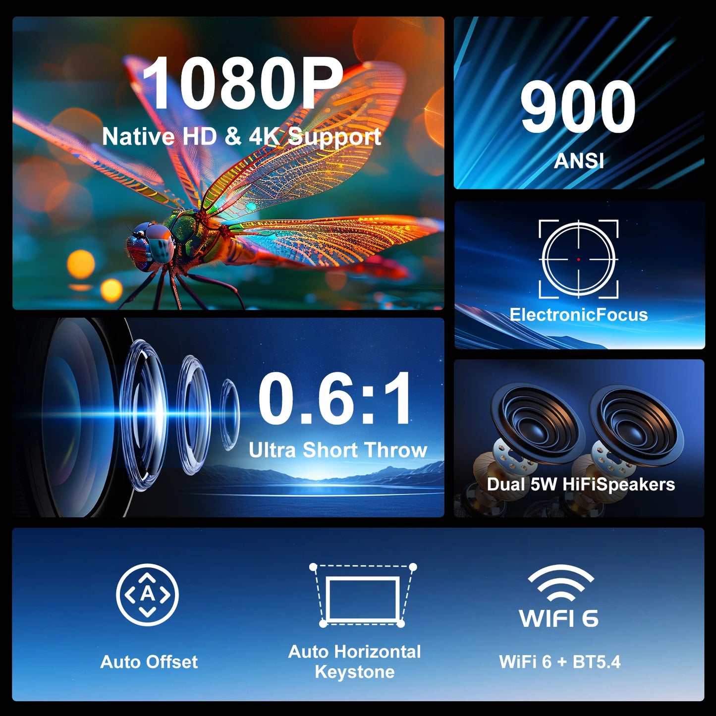 Magcubic HY450 Ultra Short Throw Projector - Auto Offset, Supports 8K, 4K, 1080P, 900 ANSI, BT5.4, WiFi6, Allwinner H716, Voice Control