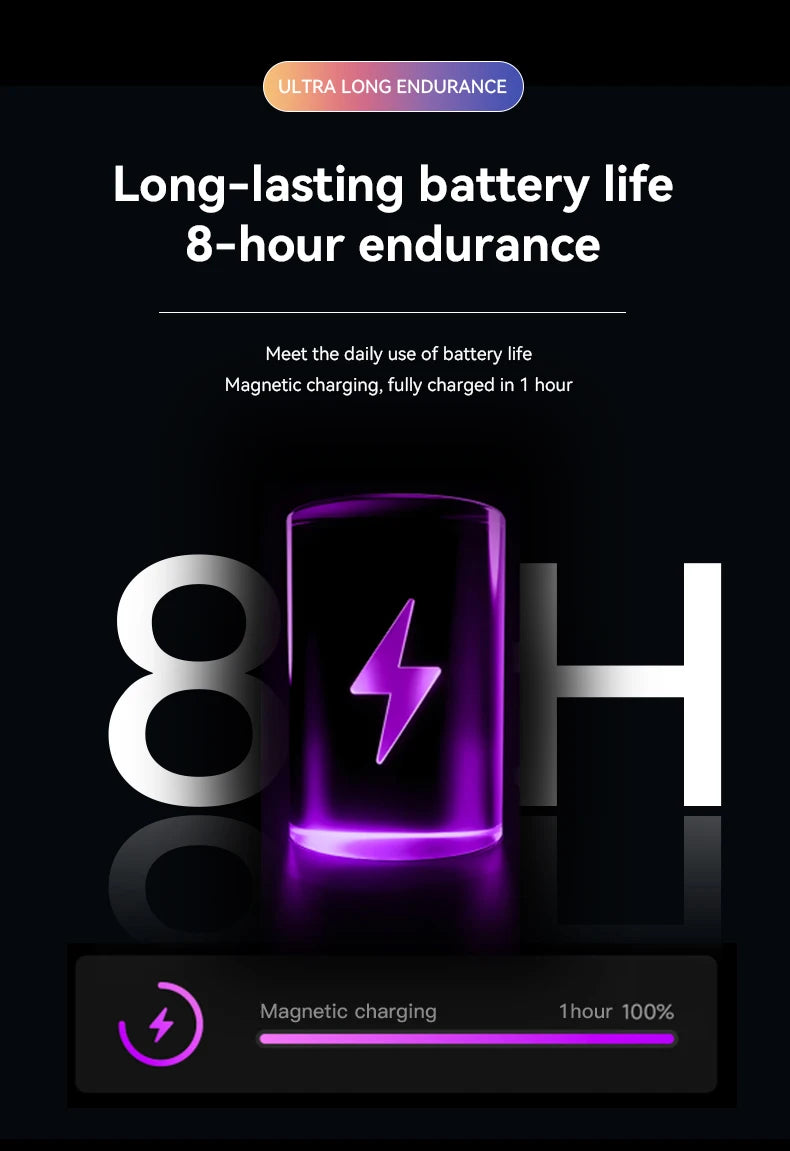 Smart Bluetooth Sunglasses for Men — Touch Control, Music & Calls, Remote Camera, Stereo Mic, AI Voice Assistant for Android & iOS