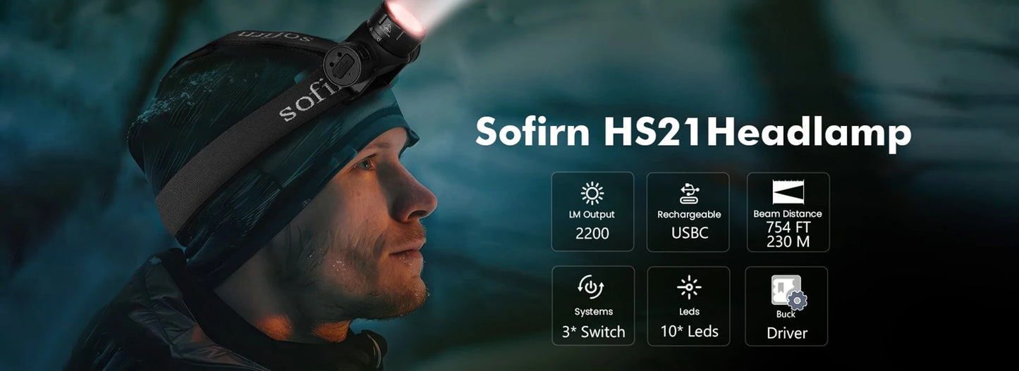Sofirn HS21 2000LM EDC Headlamp – USB-C Rechargeable 18650 Flashlight with Infrared Switch, Powerful SFT40 Headlight