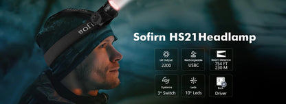 Sofirn HS21 2000LM EDC Headlamp – USB-C Rechargeable 18650 Flashlight with Infrared Switch, Powerful SFT40 Headlight