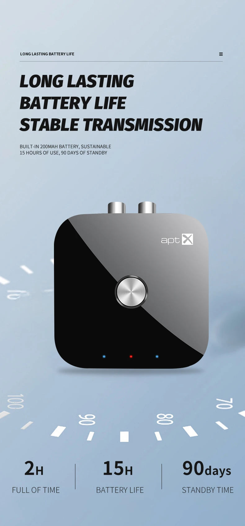 APTX Bluetooth 5.4 Audio Transmitter & Receiver | aptX Adaptive/HD/LL, 3.5mm AUX, 2-in-1 Wireless HiFi Stereo Adapter with Mic