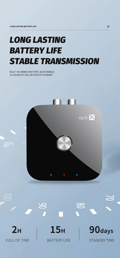APTX Bluetooth 5.4 Audio Transmitter & Receiver | aptX Adaptive/HD/LL, 3.5mm AUX, 2-in-1 Wireless HiFi Stereo Adapter with Mic