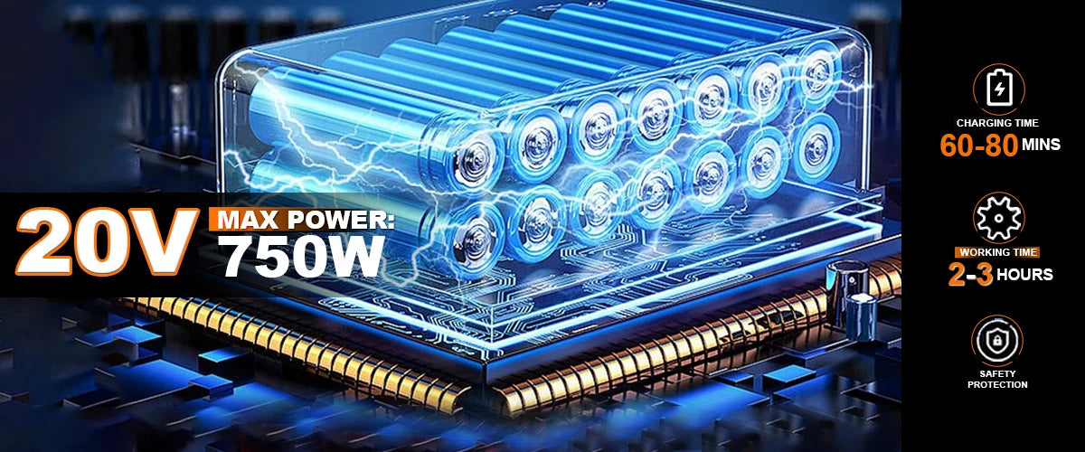 Tegatok 20V Cordless Weed Wacker — 4-in-1 Electric Weed Killer with 2×2.0AH Lithium-Ion Batteries