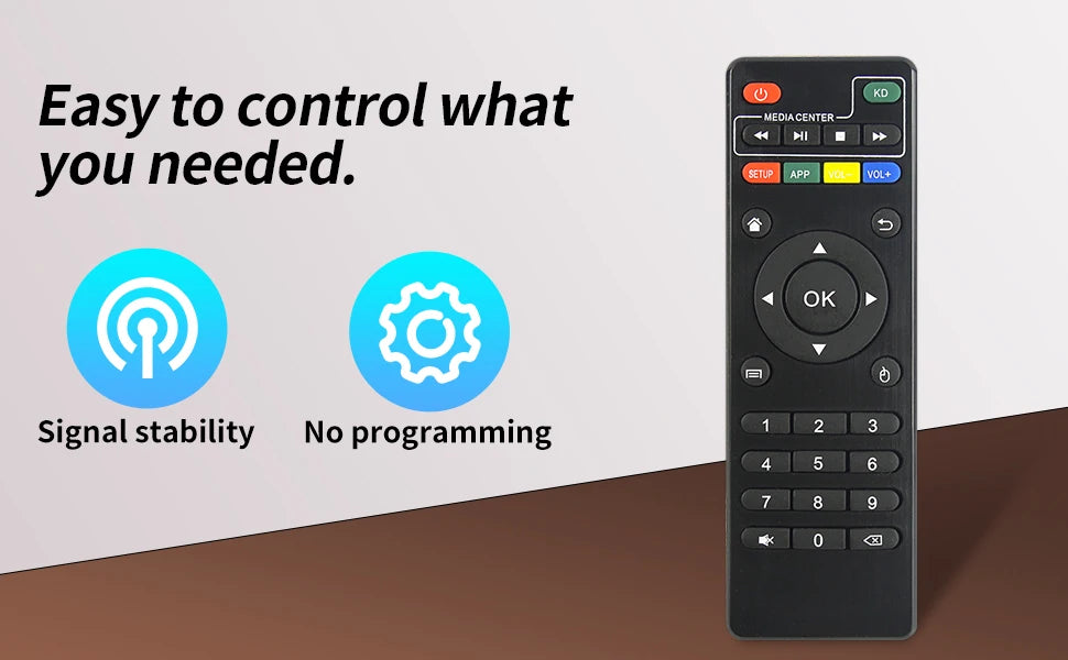 Replacement Remote Control for MXQ, MXQ PRO, T95M, T95N, T95X Replacement Remote Control for MXQ, MXQ PRO, T95M, T95N, T95X