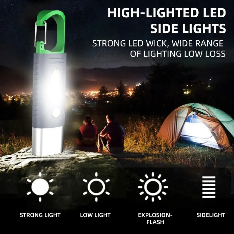Mini High-Power LED Flashlight – 3-LED Telescopic Zoom Waterproof Camping Light with Side Lampshade