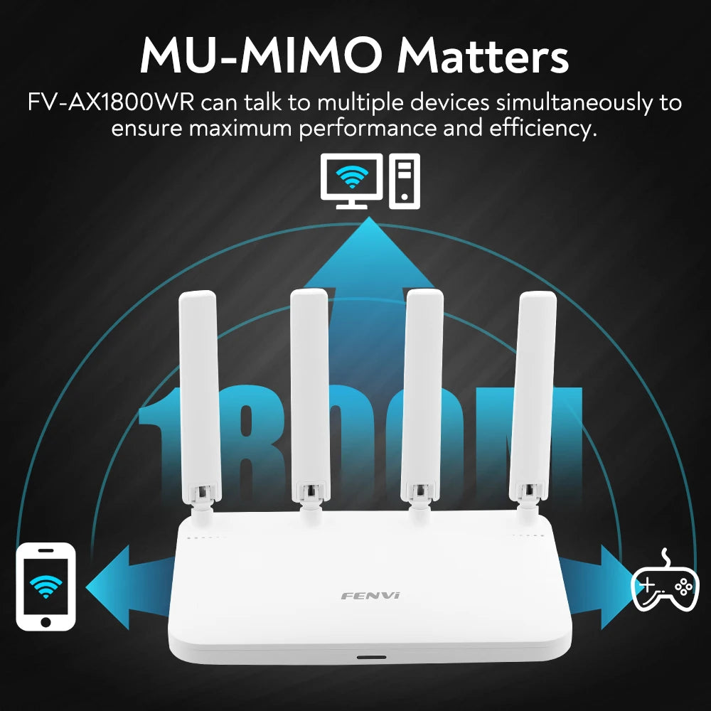 Fenvi AX1800 WiFi 6 Router - Dual Band 2.4G & 5GHz Gigabit Wireless Router with MU-MIMO and 4 Antennas for Strong Signal Amplification