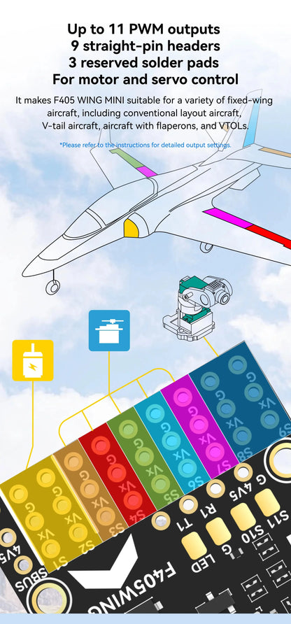 SpeedyBee F405 WING MINI — Fixed Wing Flight Controller 2-6S LiPo for RC Airplane Drone