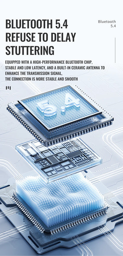 Bluetooth 5.4 Audio Transmitter Receiver – 3.5mm AUX Wireless Adapter with Mic & TF Card Support for Car, TV, PC