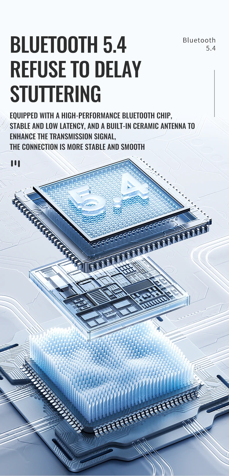 Bluetooth 5.4 Audio Transmitter Receiver – 3.5mm AUX Wireless Adapter with Mic & TF Card Support for Car, TV & PC