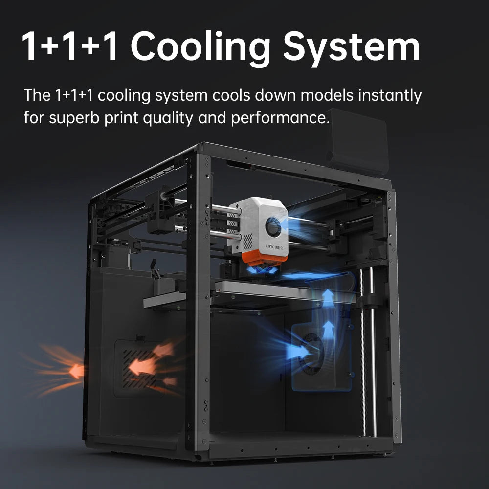 Anycubic Kobra S1 Combo Multi-Color 3D Printer – High Precision Core XY, Ultra-Quiet, Max Speed 600mm/s, Stable Structure