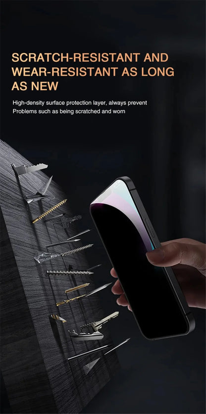 1–4 Pack Privacy Screen & Camera Protector for iPhone 16/15/14/13/12/11 Pro/Max – Anti-Spy Glass Film