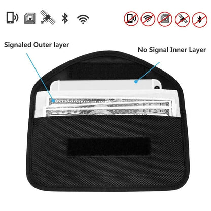 Double Layer Signal Blocker Bag - Anti-Radiation GPS Phone Shielding Pouch for ID Card Storage & Anti-Tracking