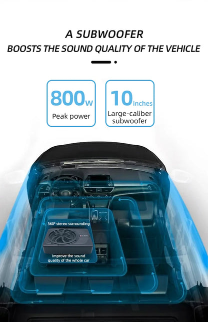 10 Inch Car Audio Subwoofer – 150W RMS Active Stereo, High Power Pure Bass Slim Speaker for Under-Seat Installation