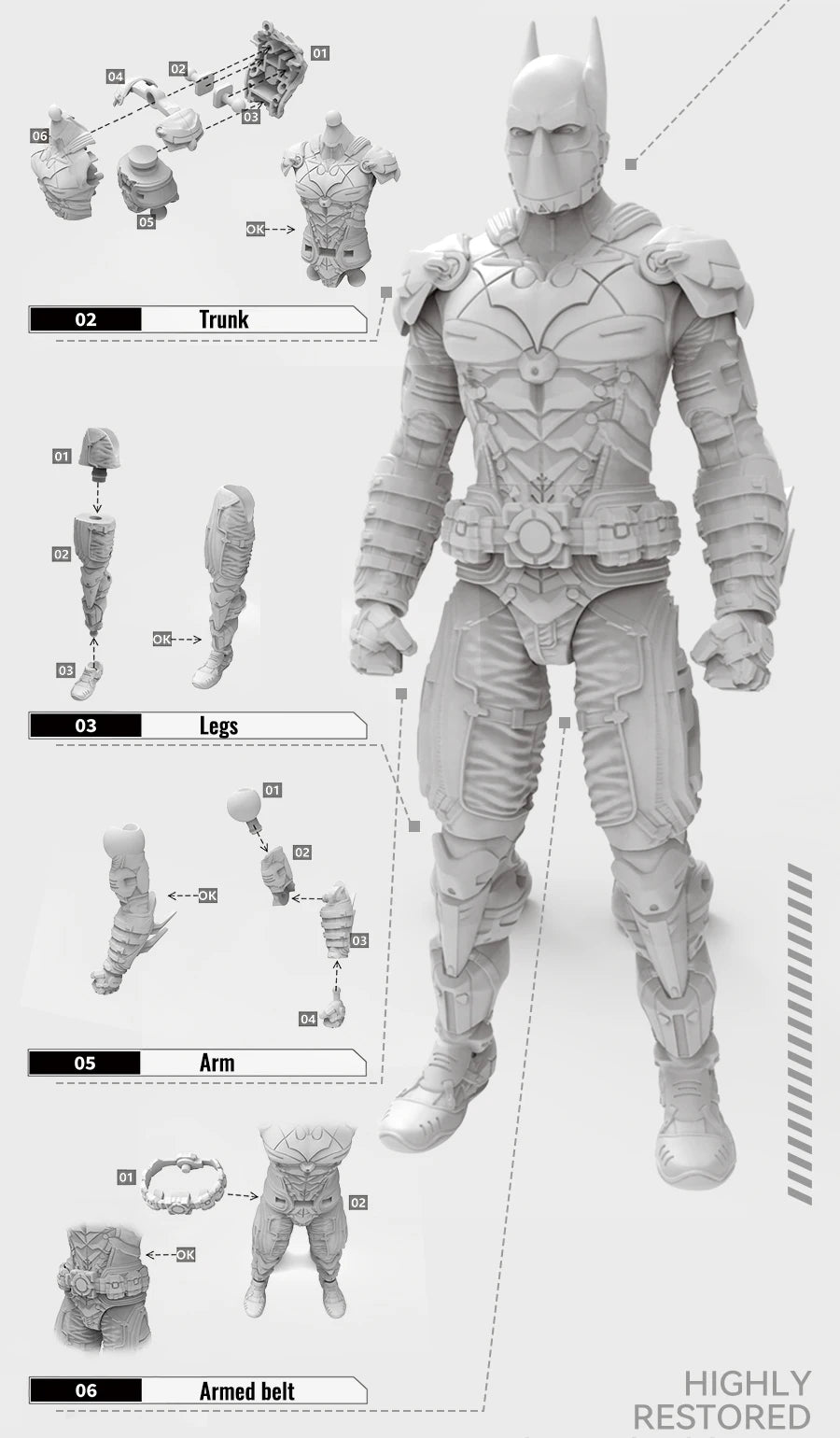 F5 Batman Arkham Knight Action Figures – 7 Styles, 10cm Blind Box Model Collectibles for Boys