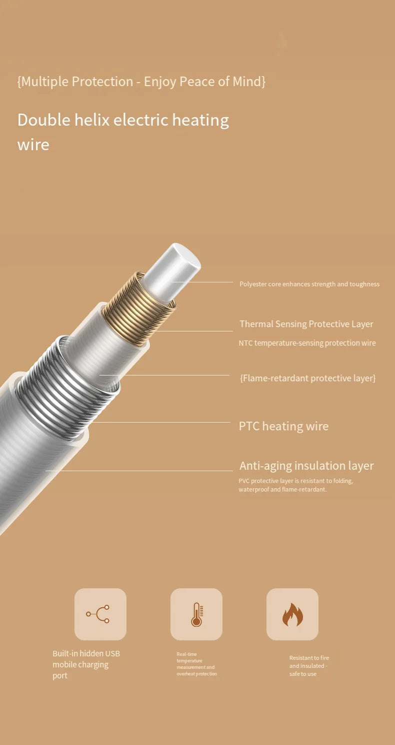 Electric Heating Shawl & Wearable Blanket – Rechargeable, Washable Heated Blanket for Outdoor, Office & Travel Use