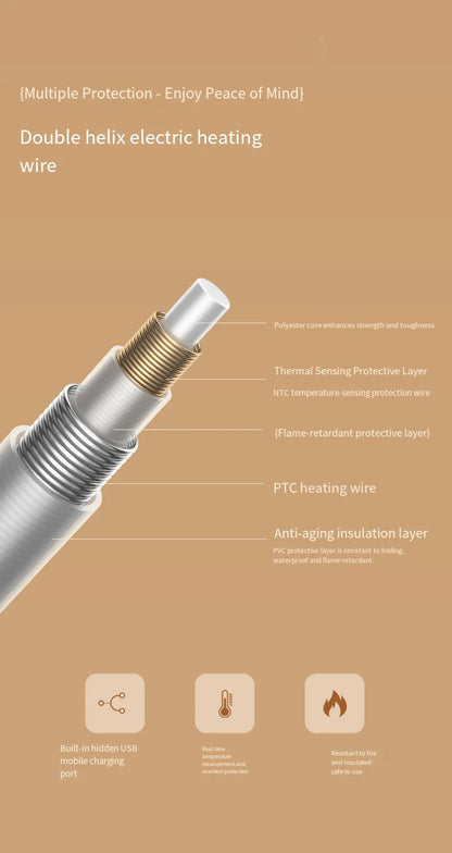 Electric Heating Shawl & Wearable Blanket – Rechargeable, Washable Heated Blanket for Outdoor, Office & Travel Use