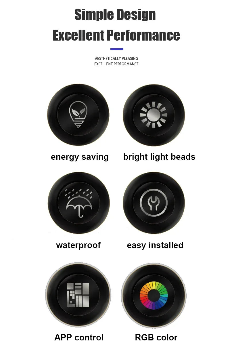 RGB Car Interior LED Light Strip – 2/3/4/5M USB Fiber Optic Atmosphere Lamp, APP Control for Customizable Lighting