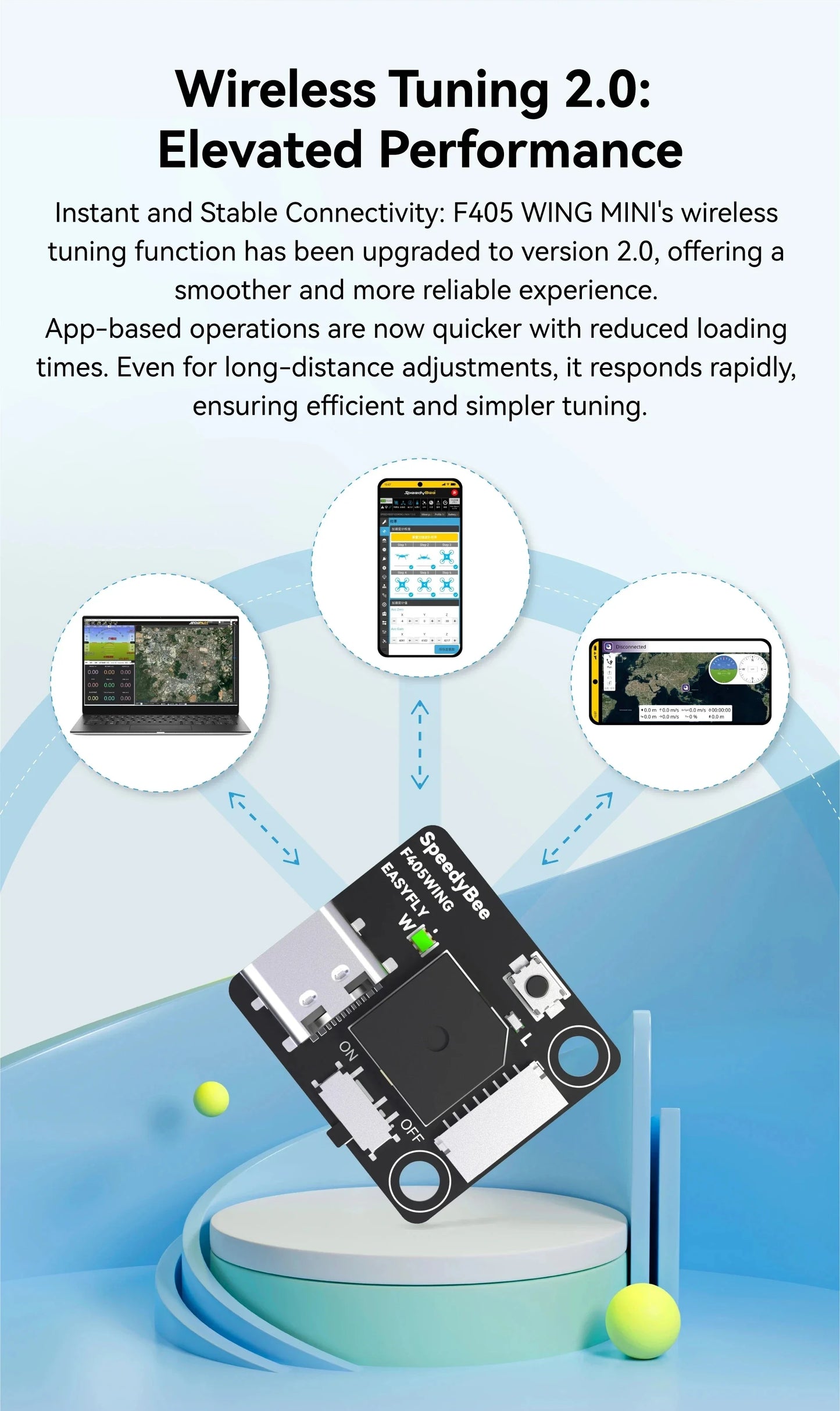 SpeedyBee F405 WING MINI — Fixed Wing Flight Controller 2-6S LiPo for RC Airplane Drone