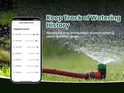 Zigbee/WiFi Automatic Water Timer – Dual Hose Garden Irrigation System, Sprinkler Programmer, Alexa Support