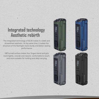 IMALENT BL50 EDC Flashlight – 3600 Lumen Cree XHP50 HI LED, Type-C Rechargeable Dual Light for Camping & Work