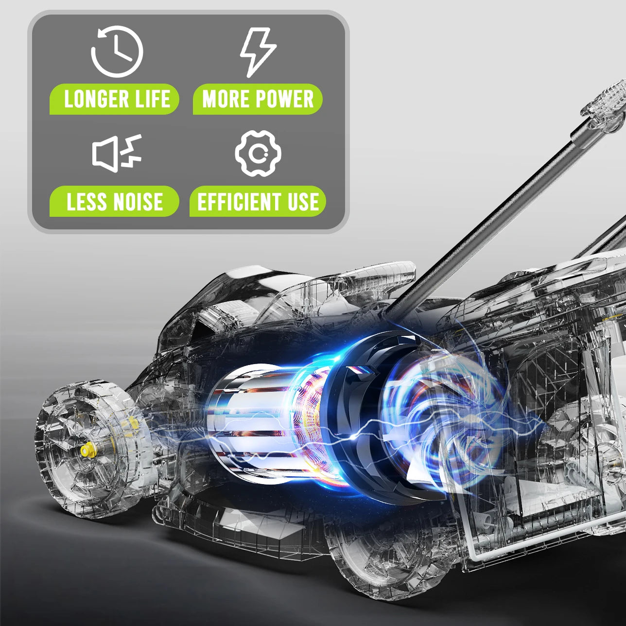 Deli 13" Cordless Electric Lawn Mower – 2-in-1 Lightweight Brushless Mower with 21V 4.0Ah Battery & Charger