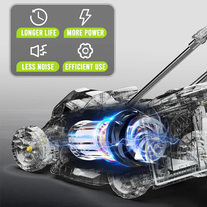 Deli 13" Cordless Electric Lawn Mower – 2-in-1 Lightweight Brushless Mower with 21V 4.0Ah Battery & Charger