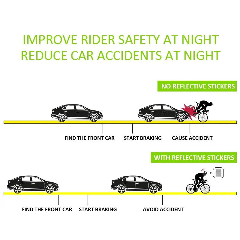 High Visibility Retro Reflective Stripes Stickers for Motorcycle Helmet - 2 Sheets with 4pcs White Reflectors, 7cm x 2cm Each - Safety Warning Mark